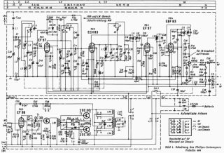 Philips-Paladin 484_484.CarRadio preview